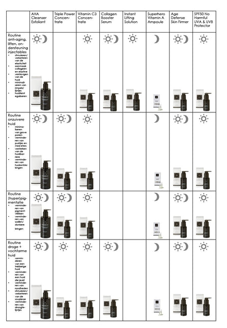 SMART aesthetics cleanser exfoiliant 250 ML  VERNIEUWDE FORMULE